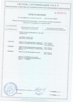 2018.06.20 Кингисепп - Трубы сварные электросварные, в том числе оцинкованные. Приложение 2 - сертификат на сваи