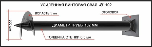 Купить сваи толщиной стенок от 6 мм в Кингисеппе по цене 1418 рублей | Интернет-магазин свай